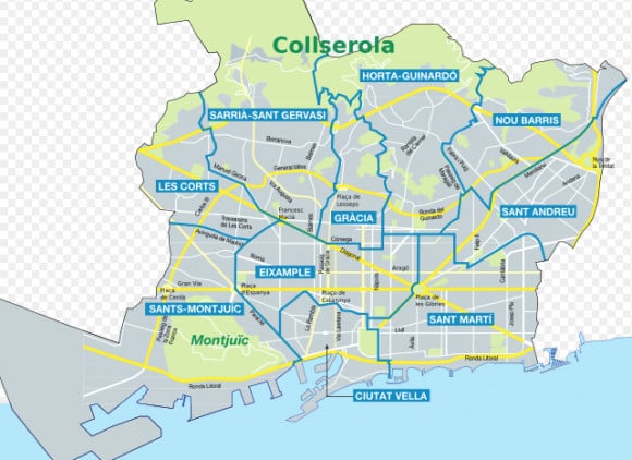 Carte des quartiers de Barcelone
