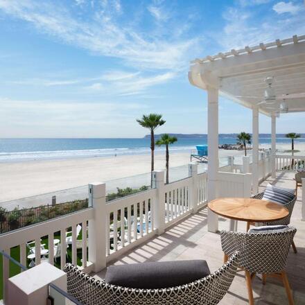 Balcony views