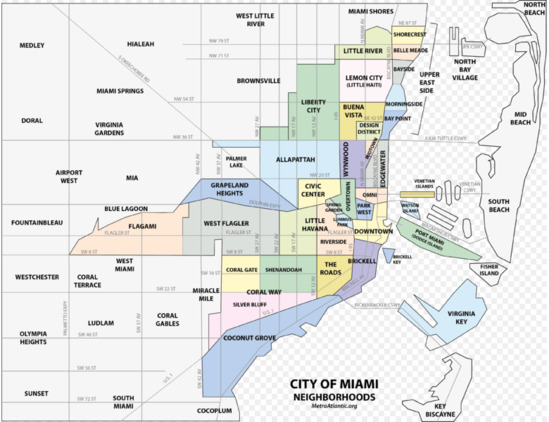 Miami Neighbourhoods