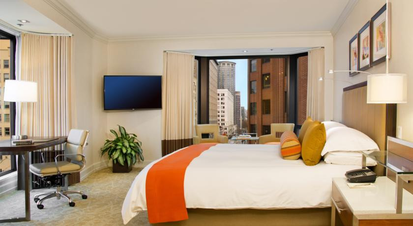 INN AT THE MARKET intelligence overview